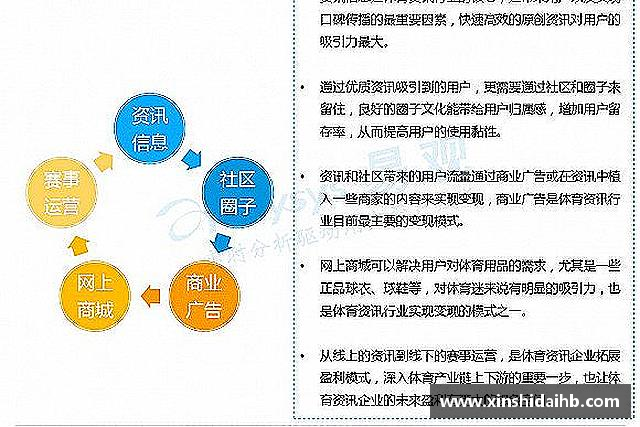 关于k1十年体育品牌